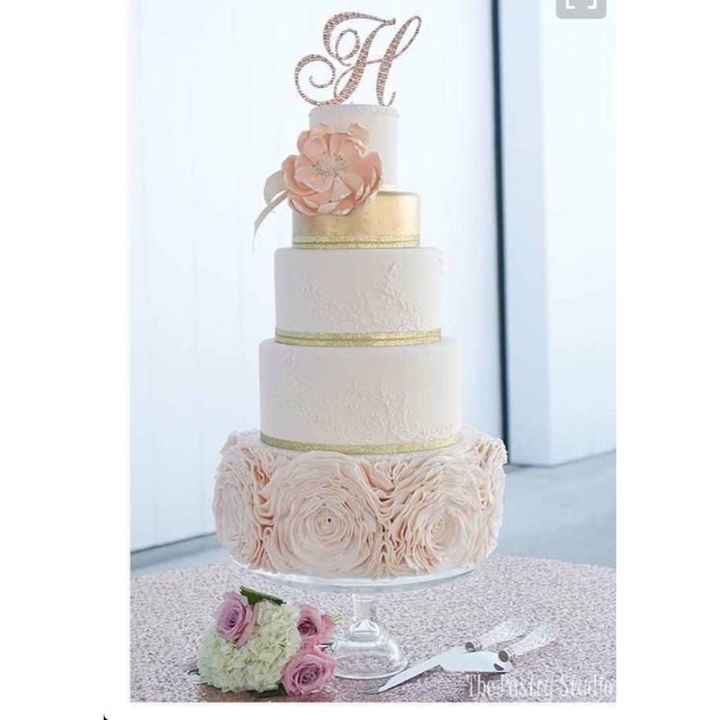 Let's see wedding cakes!!
