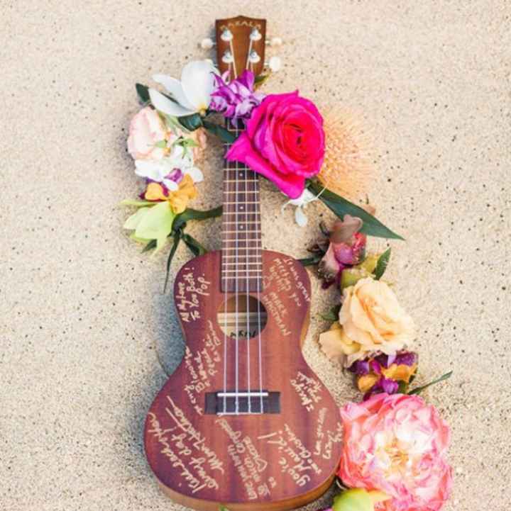 Are you using a guestbook or alternative? - 1