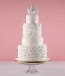 Cake Porn!