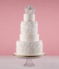 Ok Ladies, Let Me See Your Cake Inspiration!
