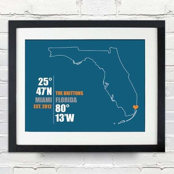 Favorite Etsy shops