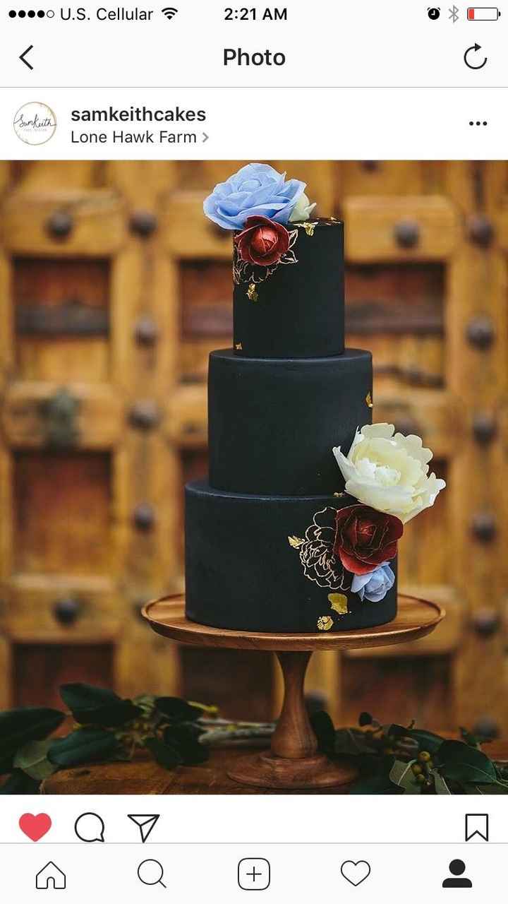 Let's see those Cakes/Cupcakes!