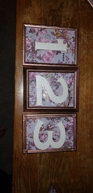 Picture frame table numbers 2
