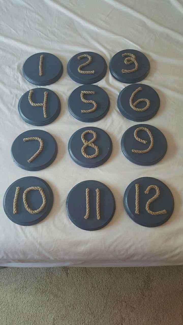 Show me your table numbers!