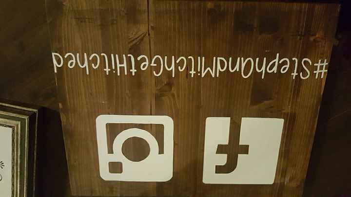 What are your DIY projects?