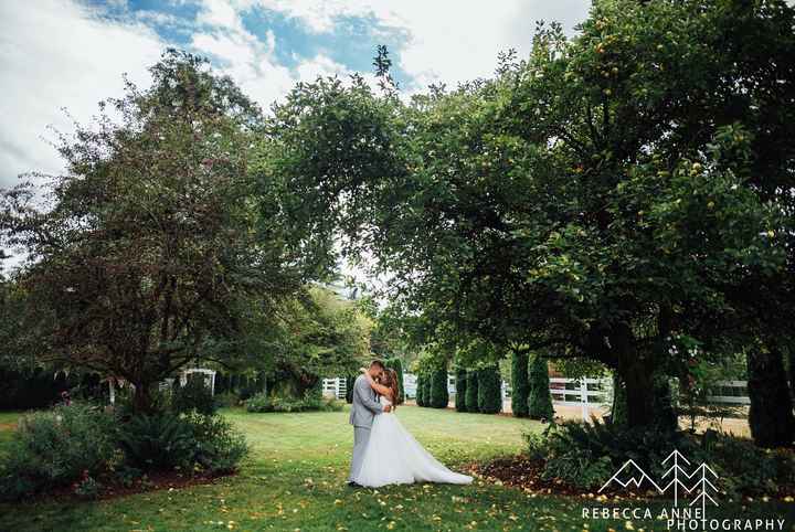 Show me your venues!