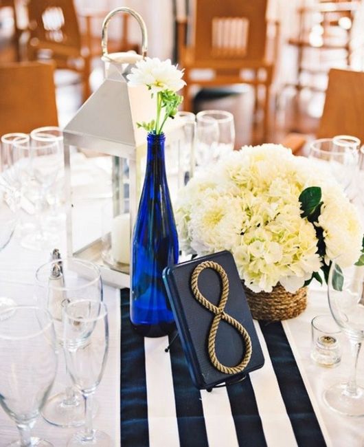 Table Names - ideas please