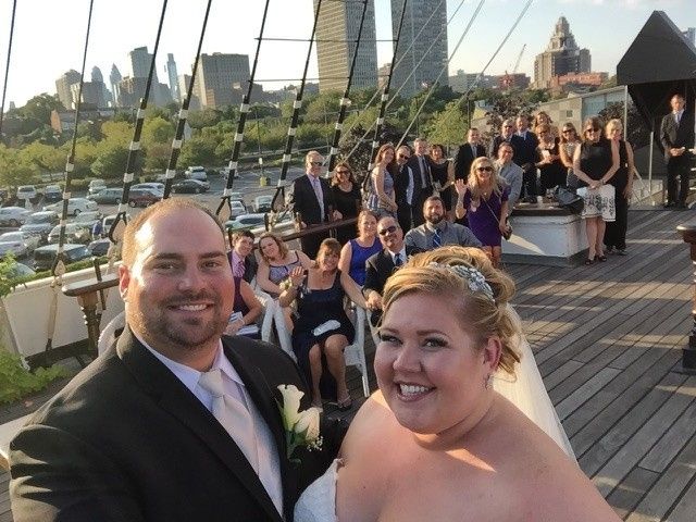 Wedding hair/veil/tiara confusion - please help!