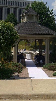 Wedding Overview