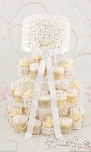 Cake Or Cupcakes?  Opinions Please