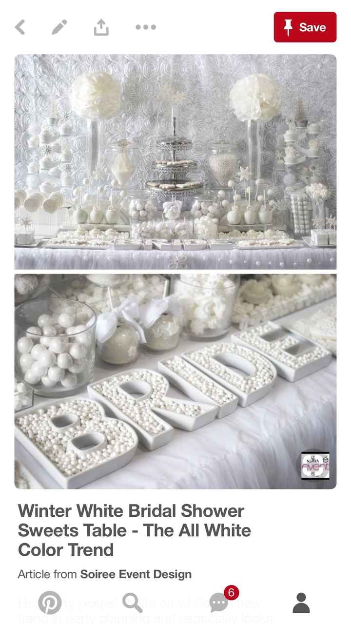 Candy/sweets table