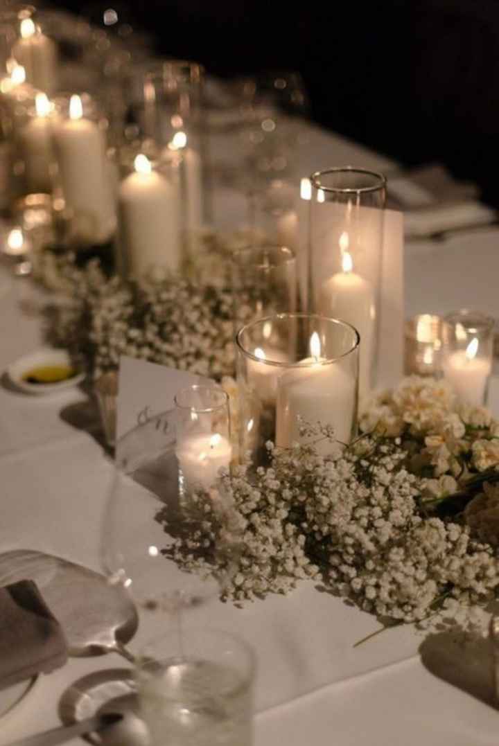 Help! i need rectangle table design inspiration! - 1