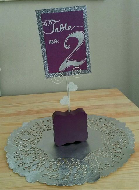 Show me your table numbers.