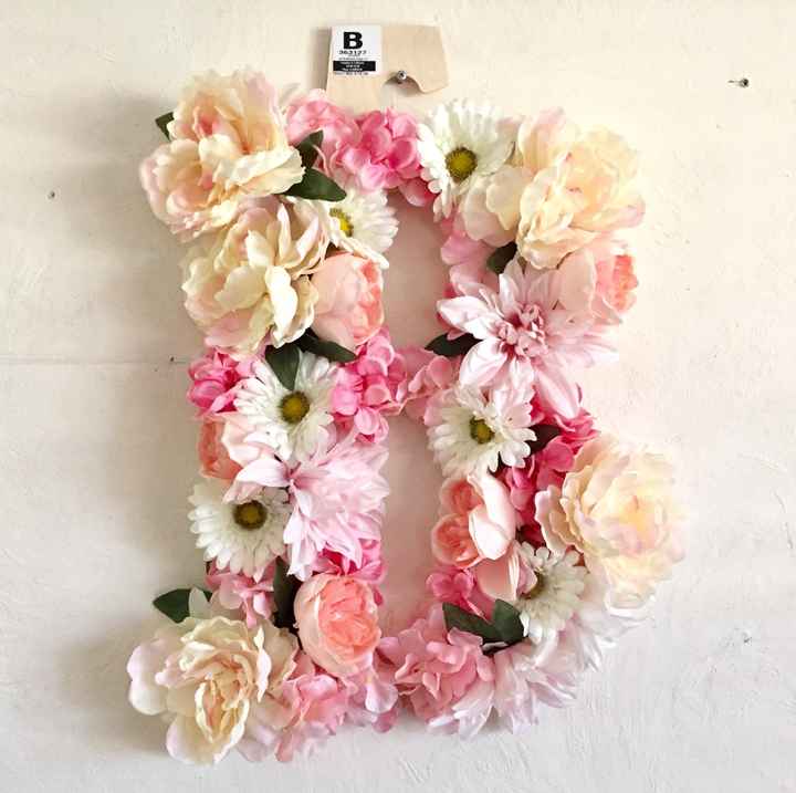 Suggestions needed- Flower Letters