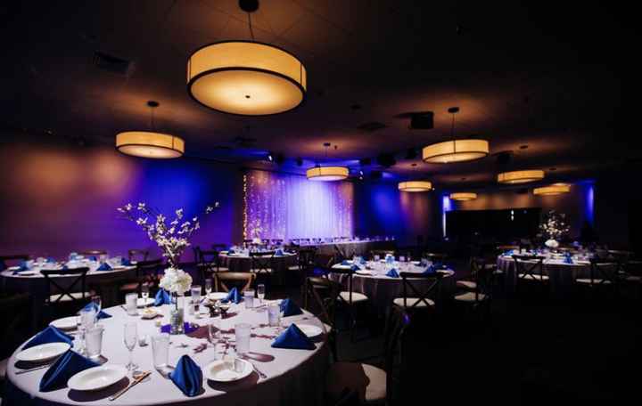 What theme would you call this venue? - 2