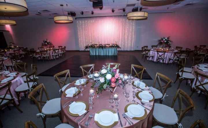 What theme would you call this venue? - 3