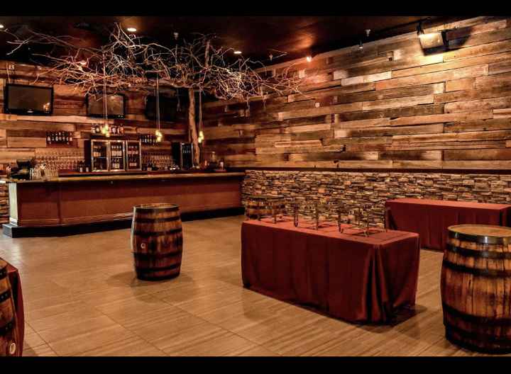 Let’s See Your Venue!! - 3