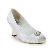 I think it may be down to one of these pair of shoes (PICS)