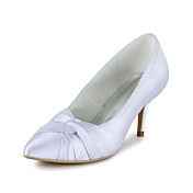 I think it may be down to one of these pair of shoes (PICS)