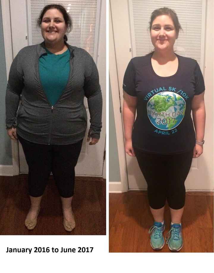 Weight loss and Dress shopping