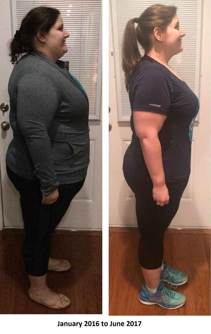 Weight loss and Dress shopping