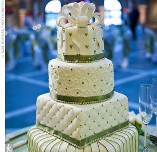 Whts ur cake going to look like?
