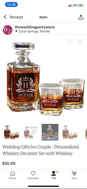 Gifts for the Bridal/grooms Parties from the Bride & Groom? Ideas? 1