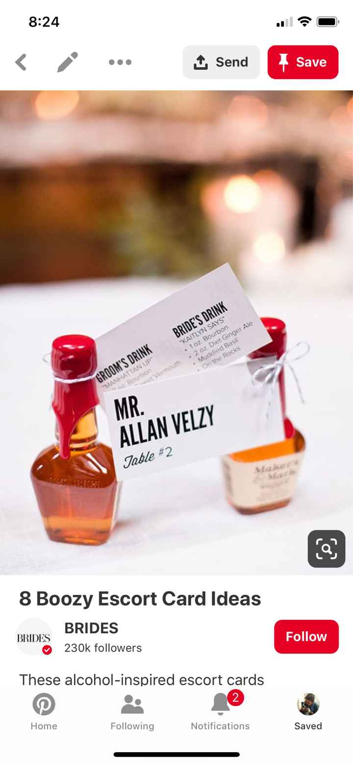 Parent Gifts & Wedding Favors - 1