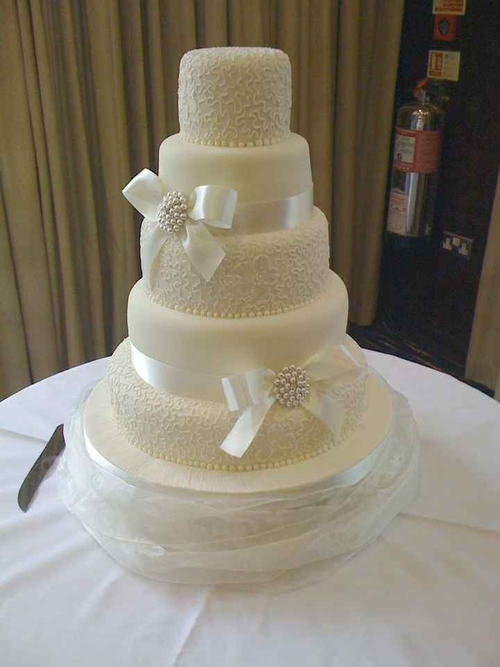 Wedding Cake pic  - tell me about yours:)
