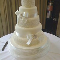 I need cake help…  Show me Yours