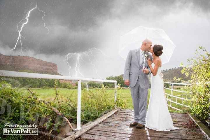 Wedding this Sat. -rain!!