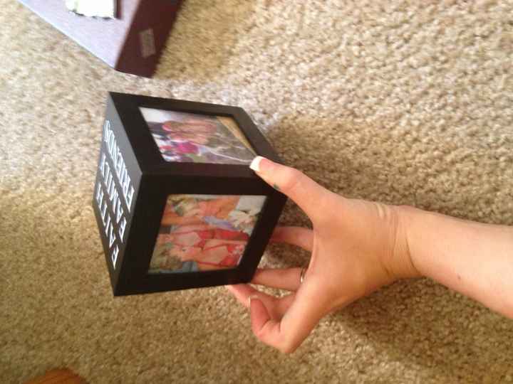 My way of asking my ladies to be my Bridesmaids/Matron of Honor!! **PICS**