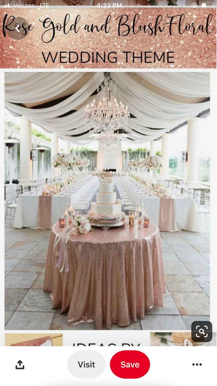 Summer brides! ☀️ What are your wedding colors? - 1