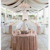 Summer brides! ☀️ What are your wedding colors? - 1