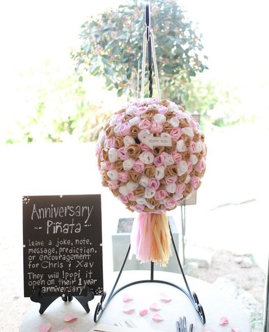 Alternative to Guest Book