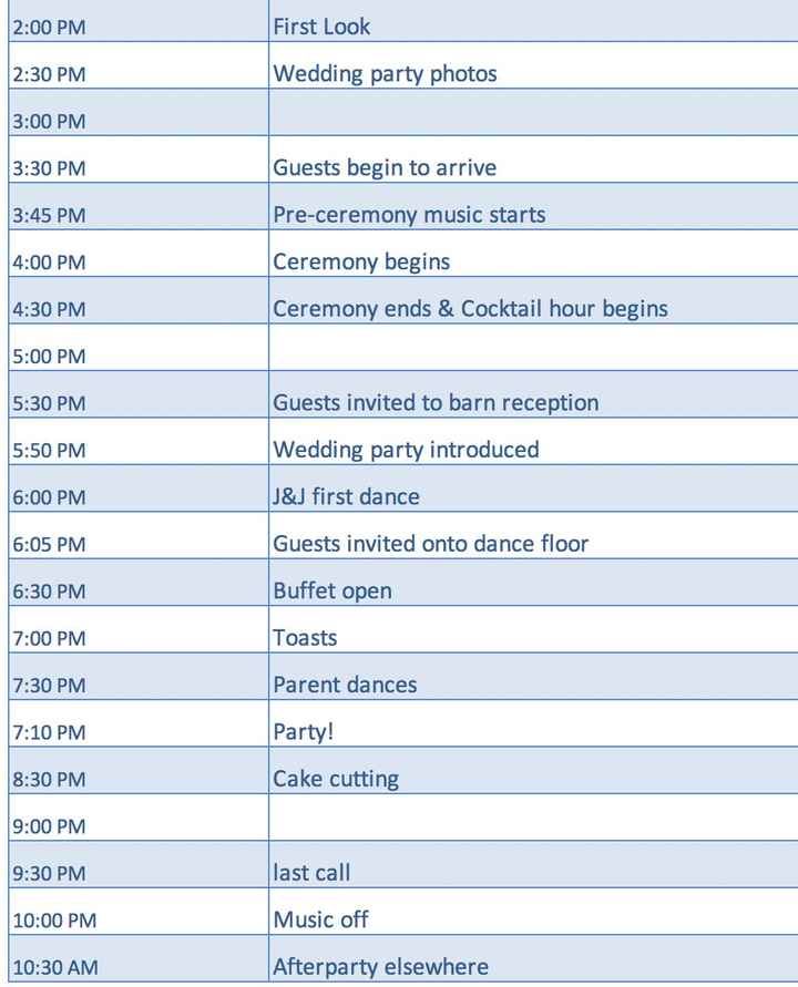 Wedding Day Timeline