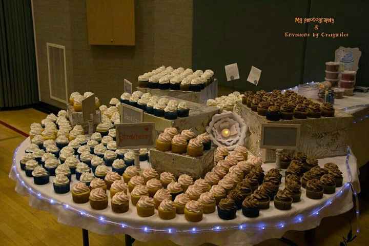 Cupcake stand