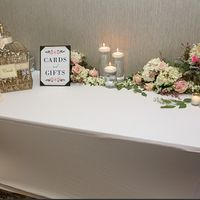 Card and Gift table