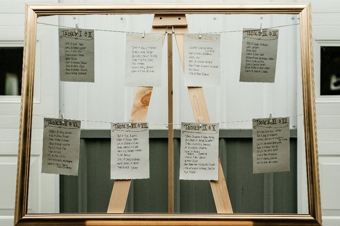 Seating chart