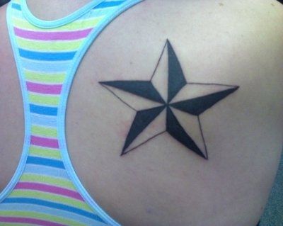 SWR Show off your tattoos!