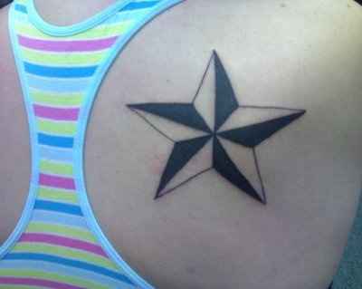 SWR Show off your tattoos!