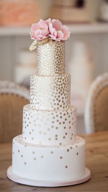 Show me your cakes!