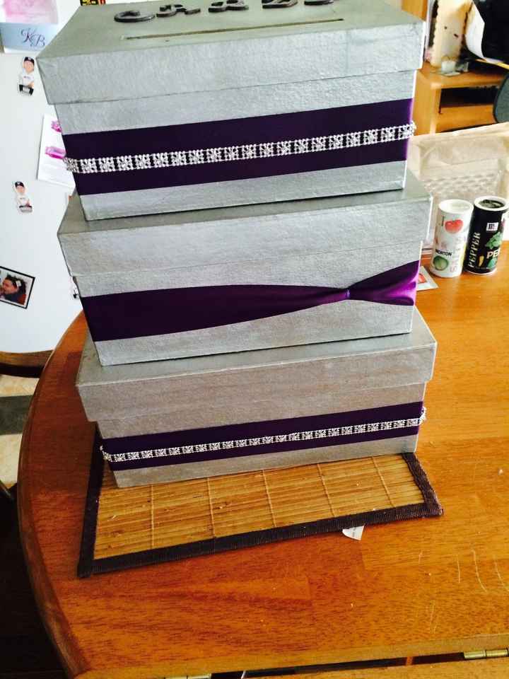 For those of you who have done a DIY card box..