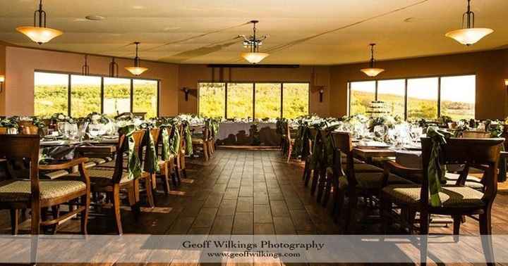 Show Me Your....Venues!