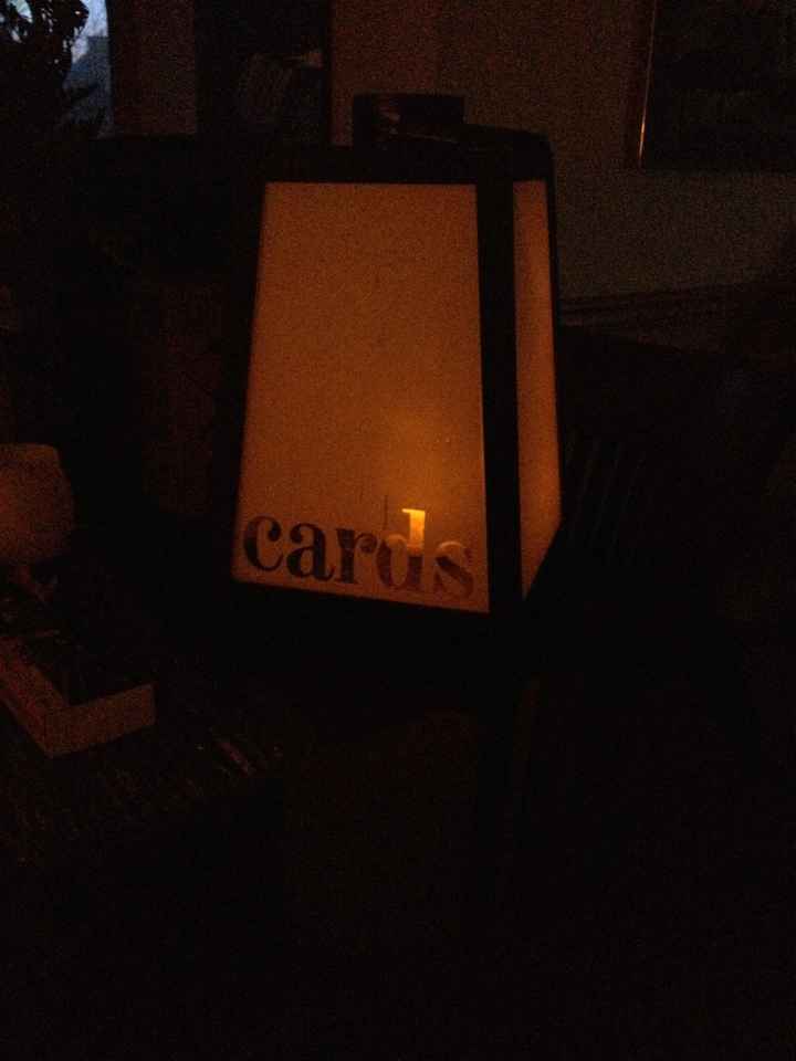 Show me your... Card Boxes