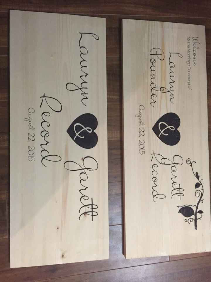 What are you working on this weekend?