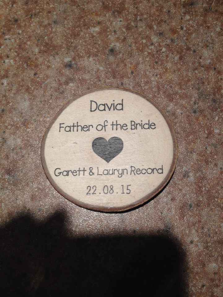 Are You Using Place Cards ?