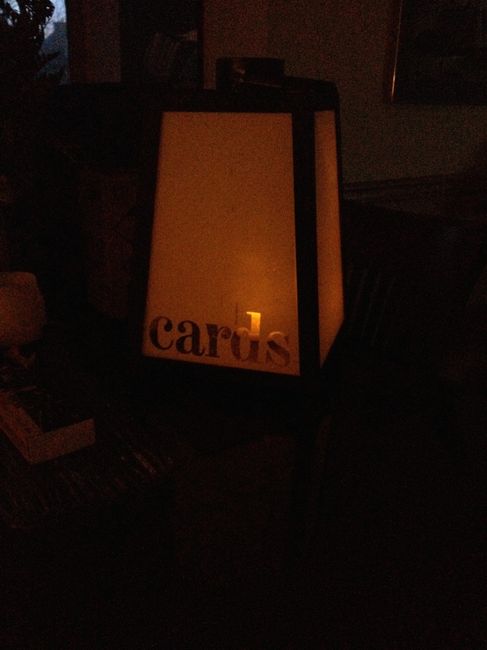 Show me your... Card Boxes