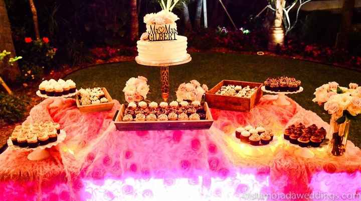 Wedding Cake Or Cupcakes