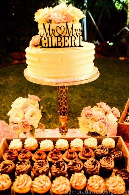 Wedding Cake Or Cupcakes
